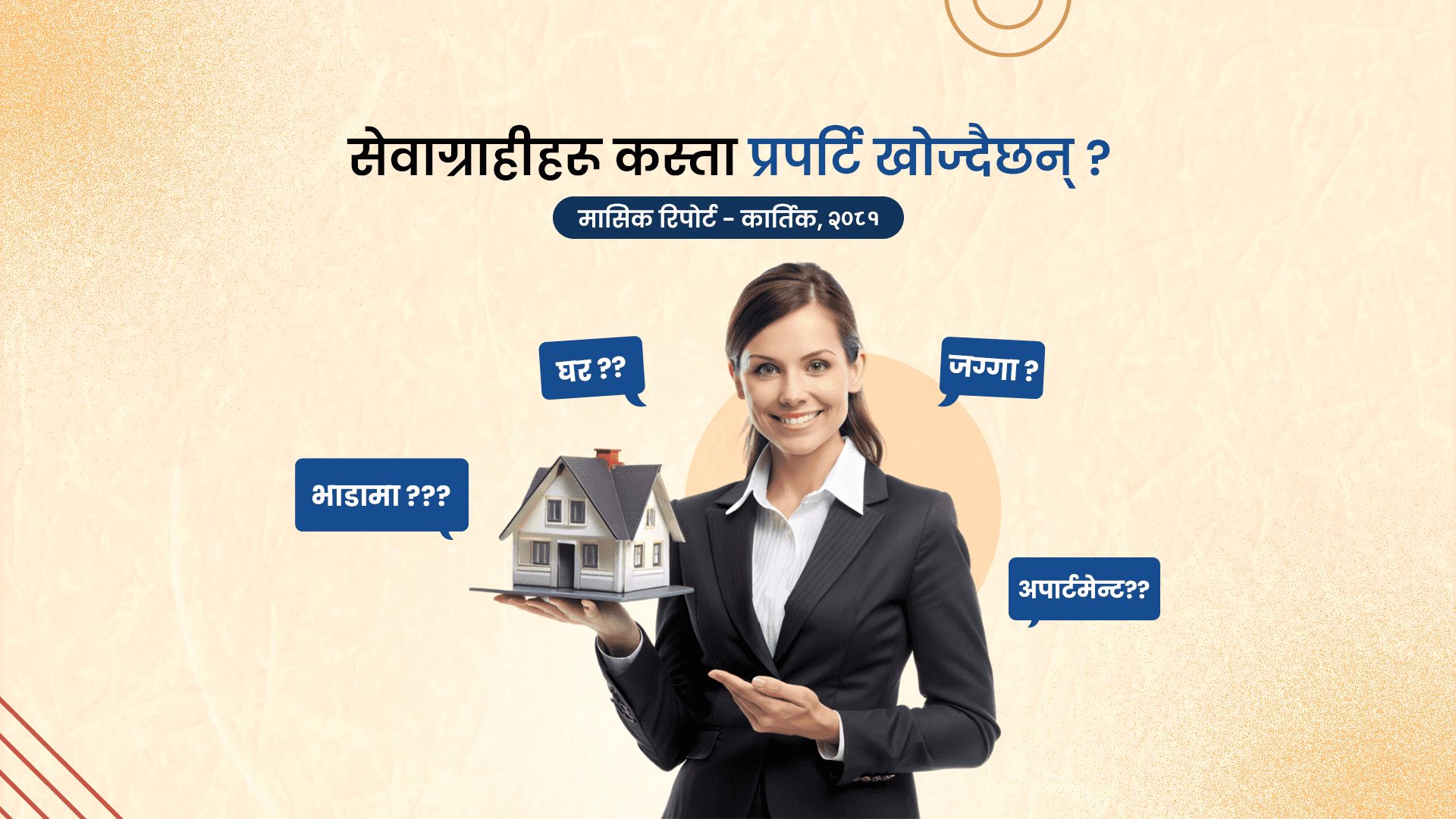 घरजग्गा बजारमा सेवाग्राहीको व्यवहार र बजार प्रवृत्ति विश्लेषणः कार्तिक, २०८१