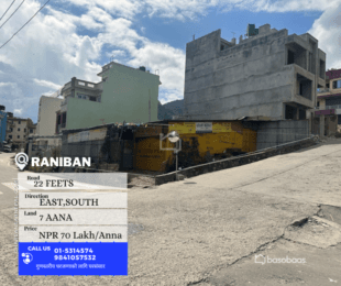 Title: Prime Commercial Land for Sale in Raniban, Kharibot - 7 Aana, East-South Facing : Land for Sale in Raniban, Kathmandu-image-2